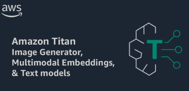 Amazon Titan Image Generator