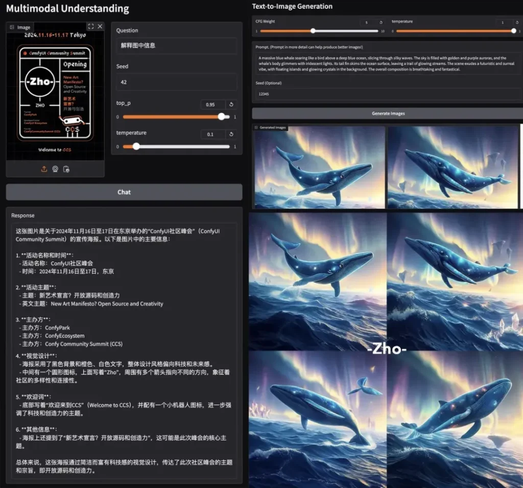 Janus Pro Multimodal Understanding