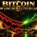 Bitcoin price line crossing back above a glowing 200-day moving average on a dark trading display