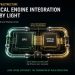 Technical diagram showing GPU and optical engine integration powered by light to demonstrate co-packaged optics architecture in AI datacenters.