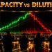 Futuristic trading floor with red and green candlestick charts representing AAOI stock volatility