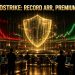 Futuristic trading floor with red and green candlesticks and a glowing security shield display as investors weigh CrowdStrike stock